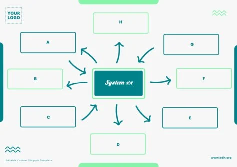 Edit a Simple Context Diagram