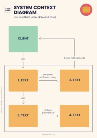 Edit a Simple Context Diagram