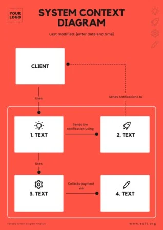 Edita un diagrama de contexto