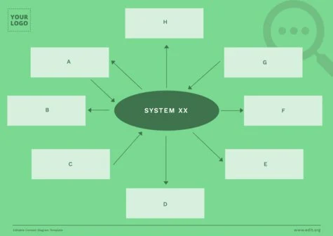 Edit a Simple Context Diagram