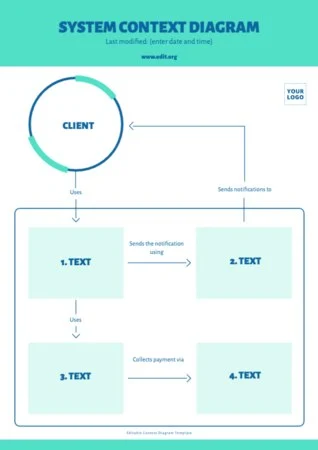Edit a Simple Context Diagram