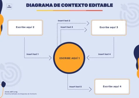 Edita un diagrama de contexto
