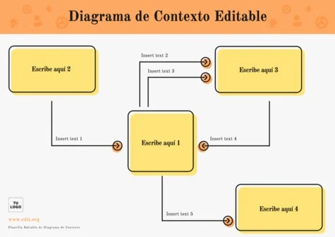 Edita un diagrama de contexto