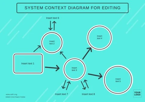 Edit a Simple Context Diagram
