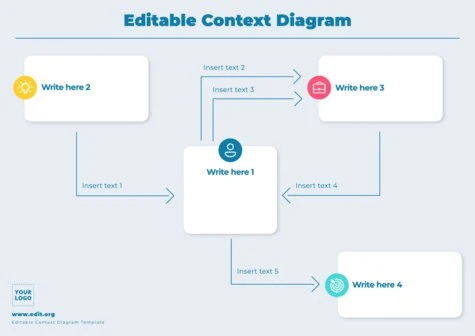 Edit a Simple Context Diagram