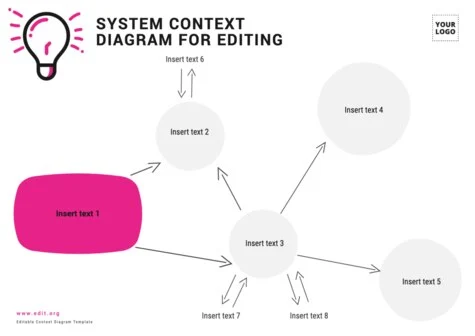 Edit a Simple Context Diagram