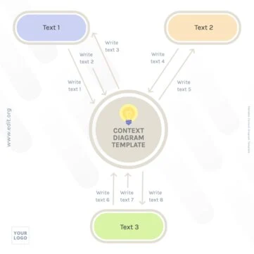Edita un diagrama de contexto