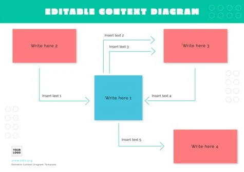 Edit a Simple Context Diagram