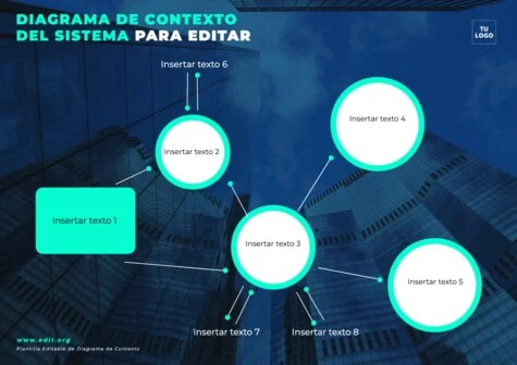 Edita un diagrama de contexto