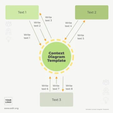 Edit a Simple Context Diagram