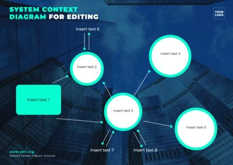 Edit a Simple Context Diagram
