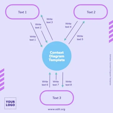 Edita un diagrama de contexto