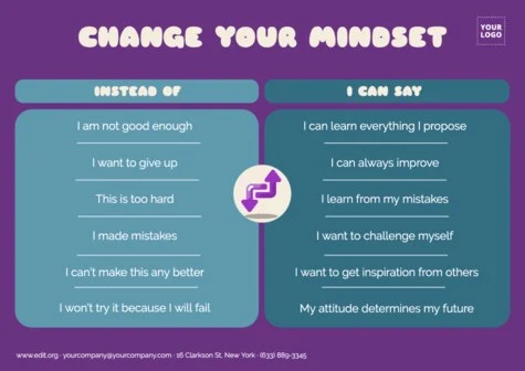 Edit a think big poster