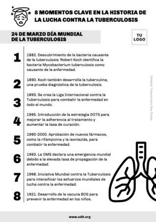 Edita un póster de la TB