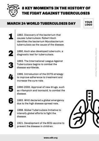 Edit a Tuberculosis template