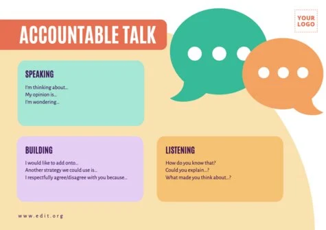 Bearbeite ein „Accountable Talk“-Poster