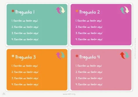 Edita una plantilla de FAQs