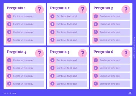 Edita una plantilla de FAQs