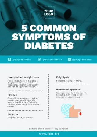 Edit a Diabetes banner