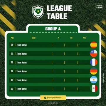 Edit a design for eCommerce