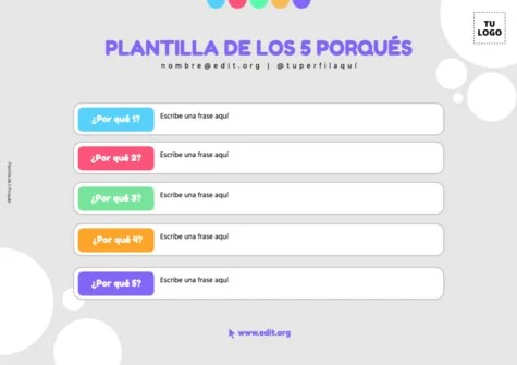 Edita un Análisis de Riesgo