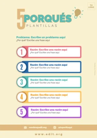 Edita una plantilla A4