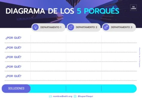 Edita un Análisis de Riesgo