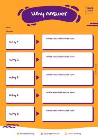 A4 Page Editor