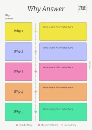A4 Page Editor