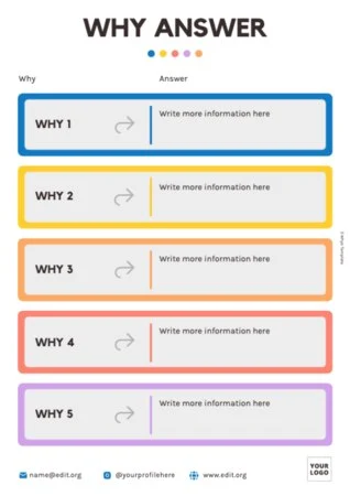 A4 Page Editor
