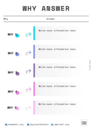 A4 Page Editor