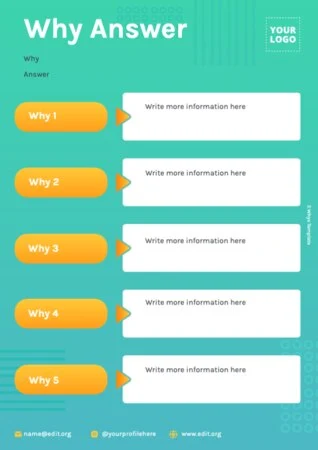 A4 Page Editor