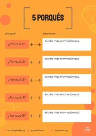 Edita una plantilla A4