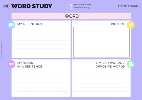 Edit a Risk Analysis