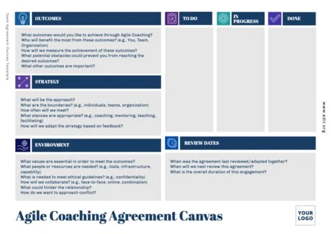 Edit an Agile project template