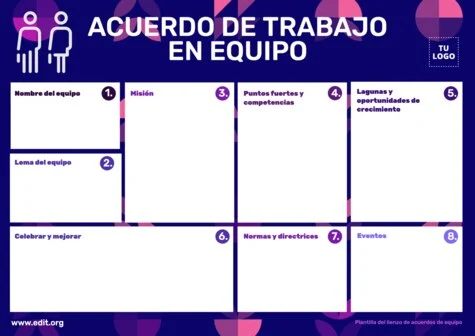 Edita un Acuerdo de Equipo