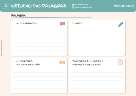 Edita un Análisis de Riesgo