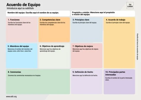 Edita un Acuerdo de Equipo