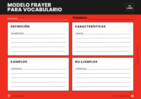 Edita un Análisis de Riesgo