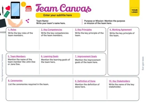 Edit a Team Agreement