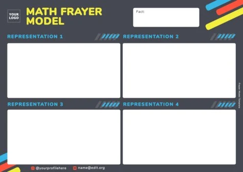 Edit a Risk Analysis