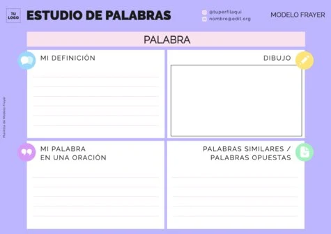 Edita un Análisis de Riesgo