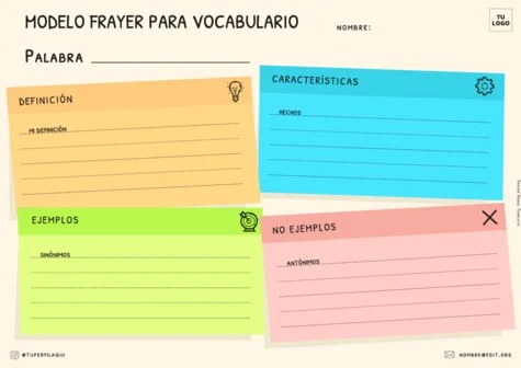 Edita un Análisis de Riesgo