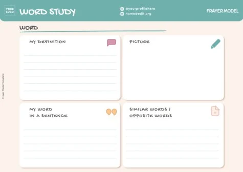 Edit a Risk Analysis