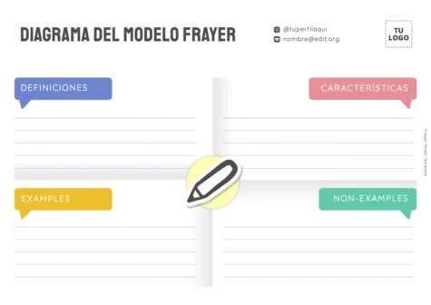 Edita un Análisis de Riesgo