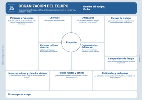 Edita un Acuerdo de Equipo
