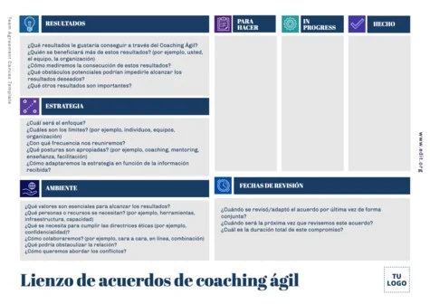 Edita una plantilla Agile