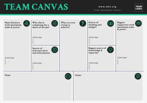 Edit a Team Agreement