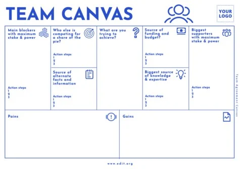 Edit a Team Agreement