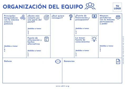 Edita un Acuerdo de Equipo